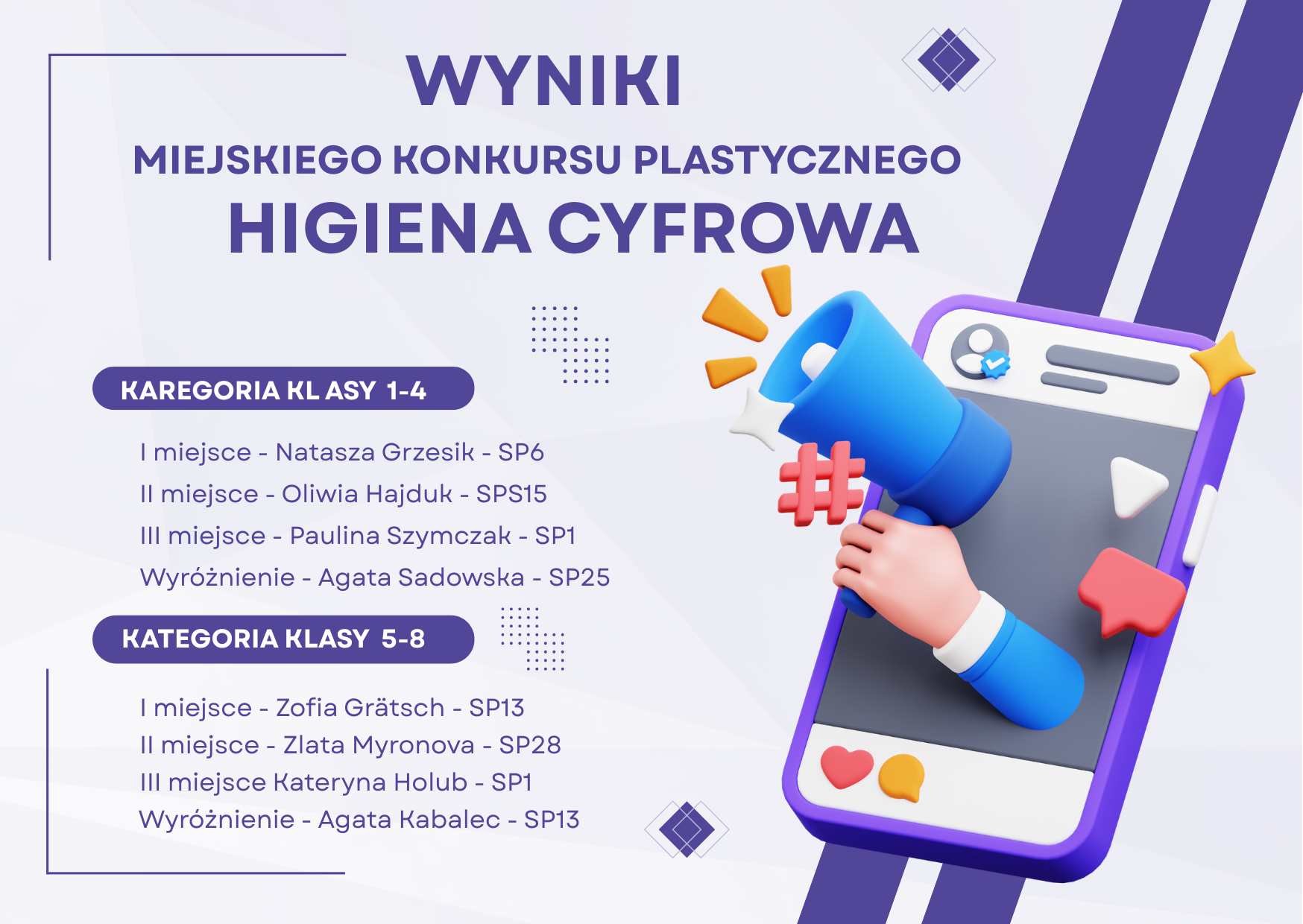 WYNIKI MIEJSKIEGO